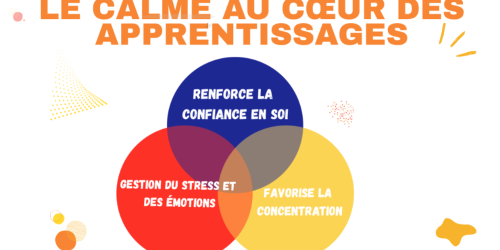 Sophrologie à l'école